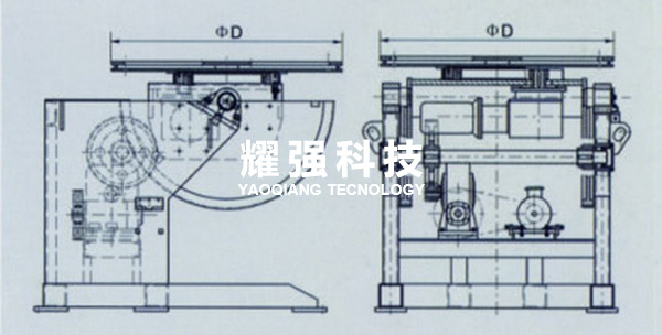 變位機示意圖